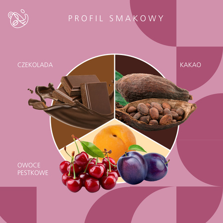 Kawa mielona No. 9 Good Grounds z rzemieślniczej palarni Quba Caffe - 1kg