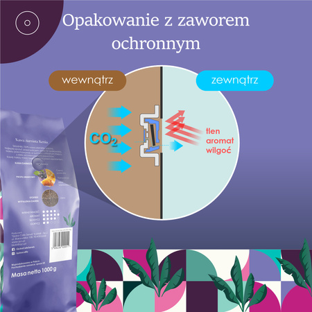 Kawa ziarnista Kenya AA Plus Kijani Kiboko 1 kg – Quba Caffe