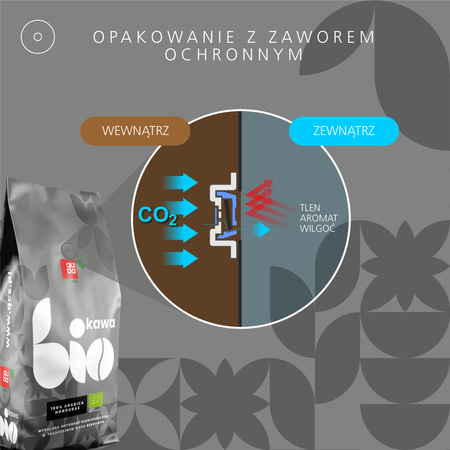 Kawa ziarnista BIO Honduras 100% Arabica z palarni Quba Caffe - 500 g