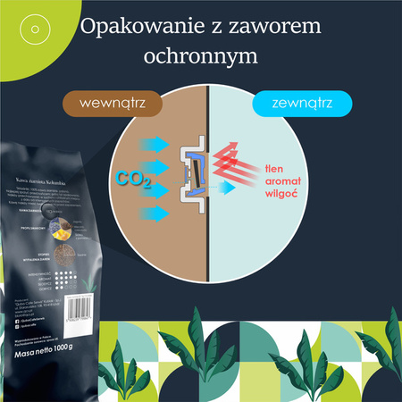 Kawa ziarnista Kolumbia Excelso 1 kg – Quba Caffe