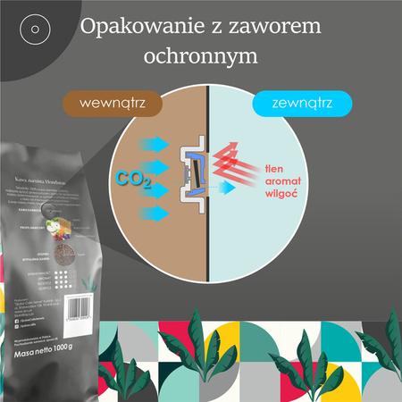 Kawa ziarnista Honduras SHG Intibuca 500 g – Quba Caffe