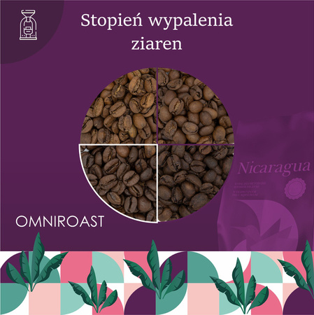 Kawa ziarnista Nikaragua Jinotega 1 kg – Quba Caffe