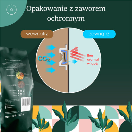 Kawa ziarnista Kostaryka Tarrazu 1 kg – Quba Caffe