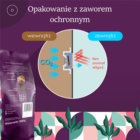 Kawa ziarnista Nikaragua Jinotega 1 kg – Quba Caffe