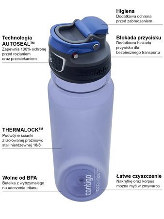 Butelka Contigo Free Flow 1000ml Niebieski