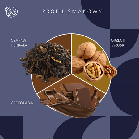 Kawa ziarnista No. 3 Daily Cup z rzemieślniczej palarni Quba Caffe - 1 kg