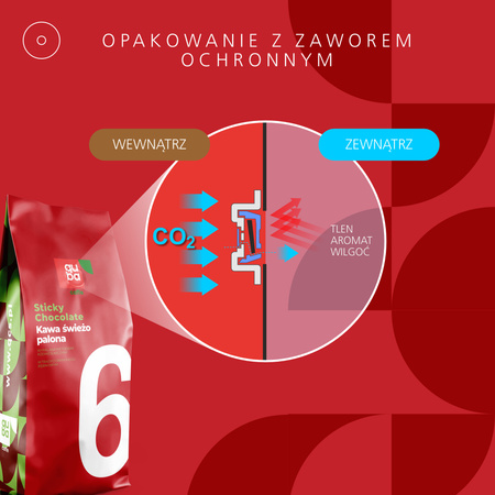 Kawa ziarnista No. 6 Sticky Chocolate z rzemieślniczej palarni Quba Caffe - 250g