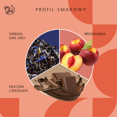 Kawa ziarnista No. 7 Sweet Peach z rzemieślniczej palarni Quba Caffe - 1kg