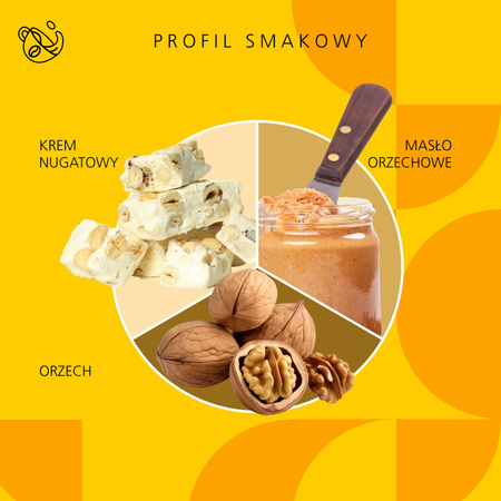 Kawa ziarnista No. 5 Rio Blend z rzemieślniczej palarni Quba Caffe - 250 g