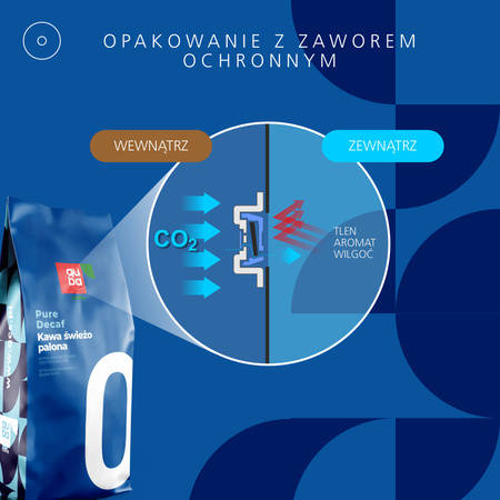 Kawa ziarnista Quba Caffe no. 0 Pure Decaf 100% Arabica - 1kg