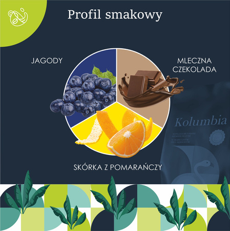 Kawa ziarnista Kolumbia Excelso 1 kg – Quba Caffe