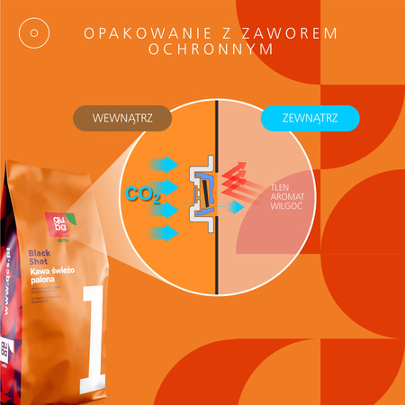 Kawa ziarnista No. 1 Black Shot z rzemieślniczej palarni Quba Caffe - 1 kg