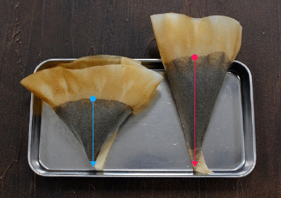 Drip zaparzacz do kawy Cafec Tritan Dripper Deep27 Złoty