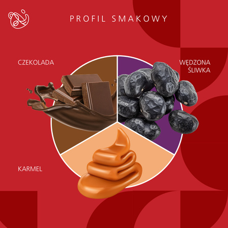 Kawa ziarnista No. 6 Sticky Chocolate z rzemieślniczej palarni Quba Caffe - 250g