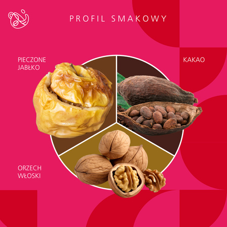 Kawa ziarnista No. 8 Pura Vida z rzemieślniczej palarni Quba Caffe - 1kg