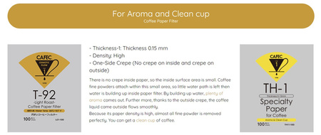 Filtr papierowy CAFEC, stożkowy, LIGHT Roast, biały, cup4, 40szt.