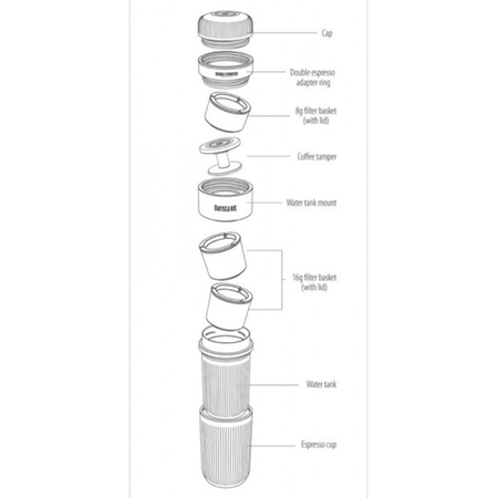 Wacaco Barista Kit Nanopresso