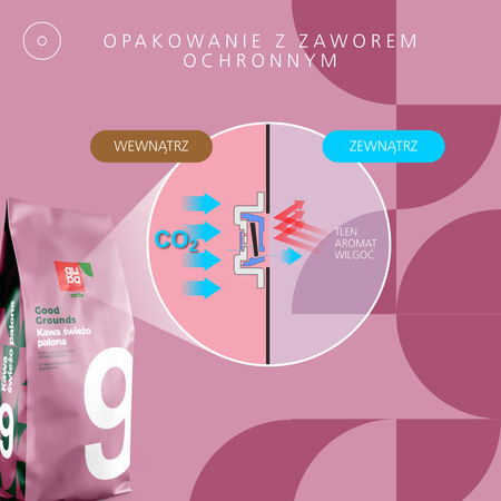 Kawa mielona No. 9 Good Grounds z rzemieślniczej palarni Quba Caffe - 1kg