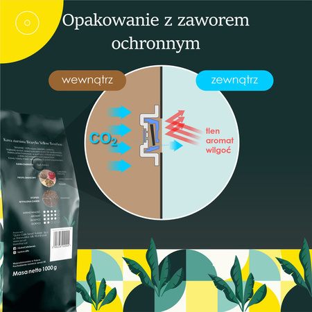 Kawa ziarnista Brazylia Yellow Bourbon 1 kg – Quba Caffe